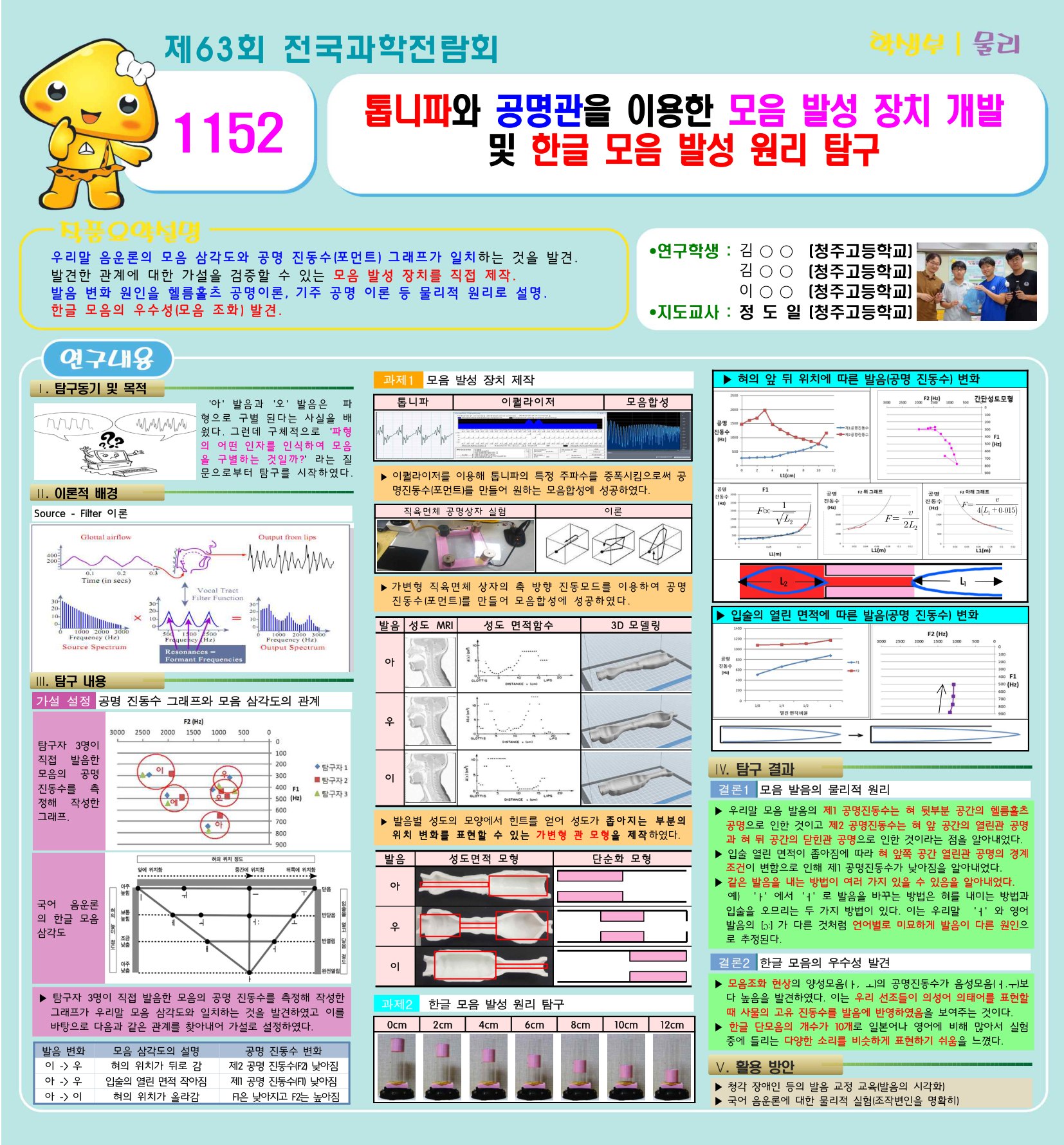 제63회 전국과학전람회 1152 전시 차트: 톱니파와 공명관을 이용한 모음 발성 장치 개발 및 한글 모음 발성 원리 탐구 — 탐구 동기, Source-Filter 이론, 공명 진동수 그래프와 모음 삼각도, 모음 발성 장치 제작, 성도 MRI와 3D 모델링, 가변형 관, 혀 위치와 입술 열림에 따른 공명 진동수 변화, 탐구 결과와 활용 방안